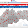 10841_mapa-percento-zaockovanosti-celej-populacie-1davkou-po-okresoch.png