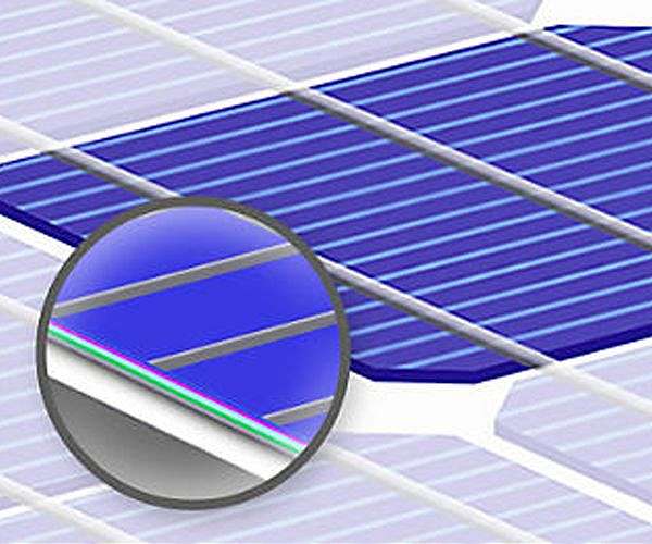 DuPont Photovoltaic Solutions Inks: Spolupráca so spoločnosťou Envision