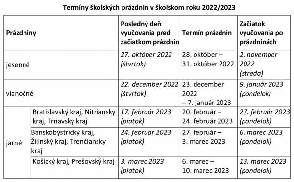 Termíny školských prázdnin v školskom roku 2022/2023