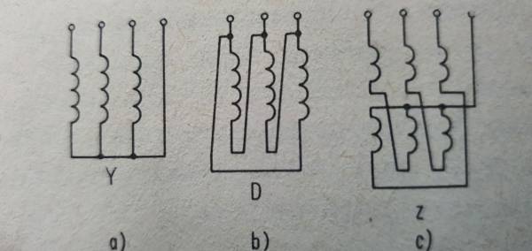 Základné zapojenie trojfázových transformátorov