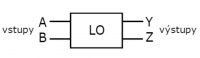 Bloková schéma logického obvodu
