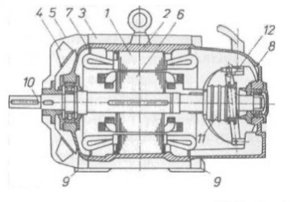  3f krúžkový motor