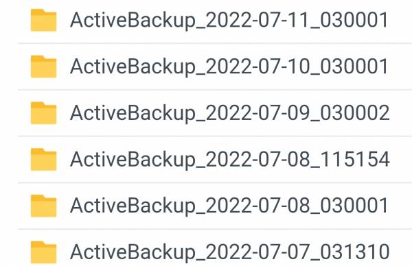 Active Backup for Business